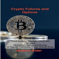 Crypto Futures și opțiuni: analiza tendințelor: Ichimoku Cloud și Fibonacci. Momentum de vânzare și cumpărare semnale pe care